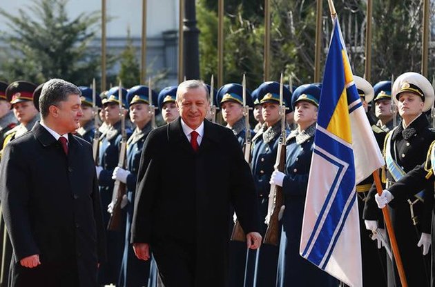 Туреччина на словах підтримує Україну, а на ділі підігрує Кремлю
