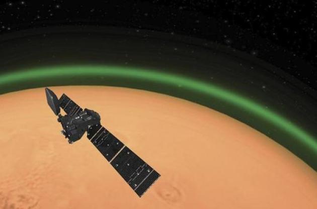 Астрономи помітили зелене світіння атмосфери Марса