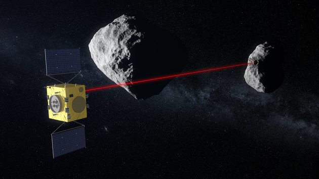 Астрономи затвердили назву супутника астероїда Дідім 