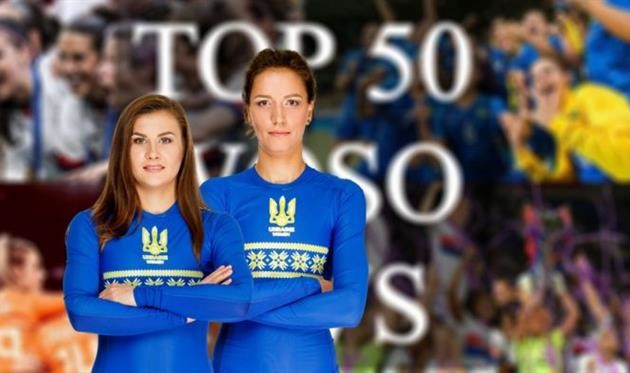 Две украинки попали в топ-10 лучших футболисток мира