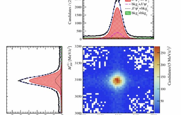 Ученым удалось обнаружить неизвестную частицу