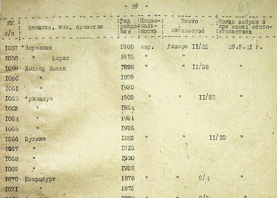 Оцифрованы более 140 тысяч ранее засекреченных документов