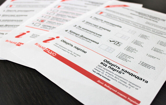 Вільне Радіо