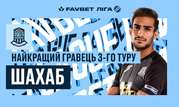 Названо найкращого гравця 3-го туру української Прем'єр-ліги 