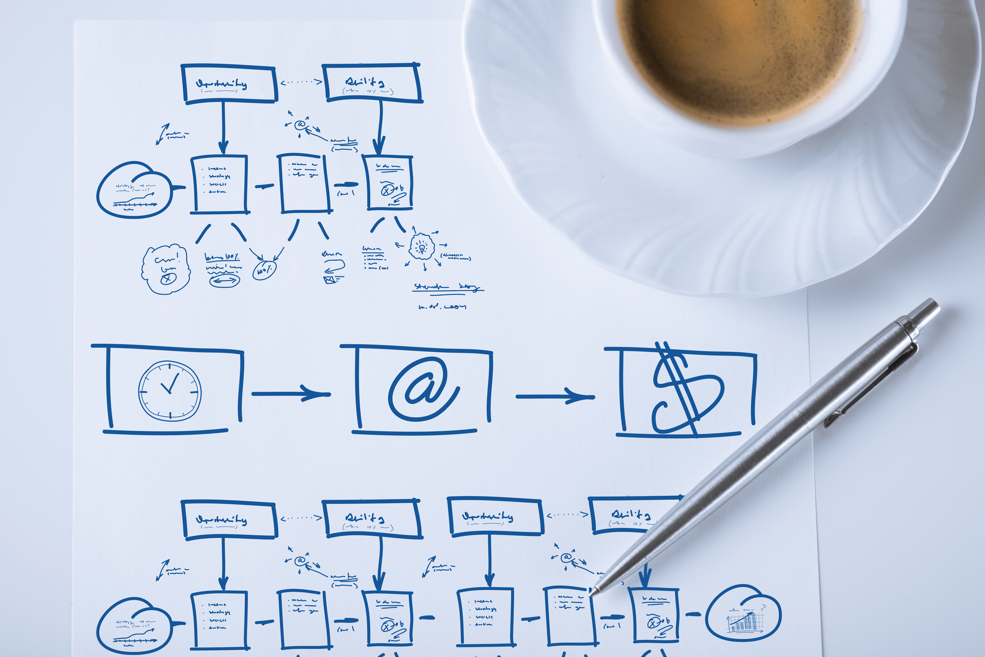 Інструкція з виживання