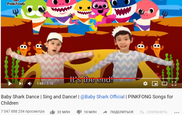 Новый рекорд на YouTube: детская песенка набрала более 7 млрд просмотров