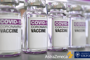 AstraZeneca повідомила про 90% та 70% ефективності своєї вакцини при різних дозуваннях 