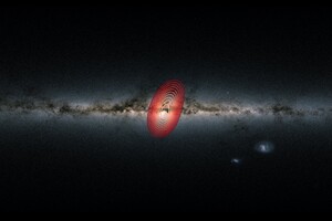 Астрономы нашли возле центра Млечного Пути остатки древней галактики