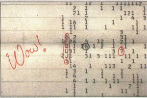 Астроном-аматор визначив можливе джерело сигналу Wow! 