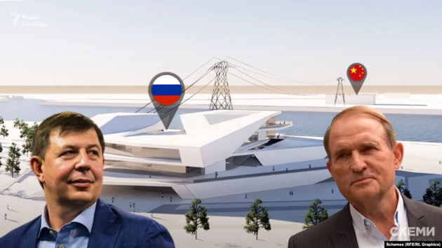 Пов'язані з Медведчуком і Козаком компанії будують канатну дорогу між Росією і Китаєм - «Схеми» 