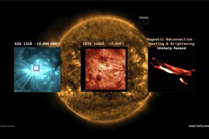 Астрономы заметили «нановспышки» на Солнце