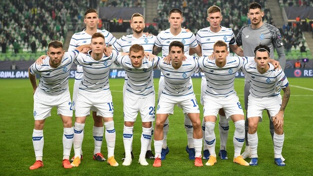 "Динамо" входить до топ-15 рейтингу