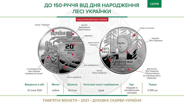 НБУ вводить в обіг пам'ятну монету, присвячену Лесі Українці 