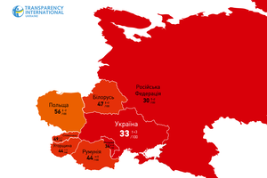 Індекс сприйняття корупції: Україна набрала стільки ж балів, що і Єгипет, Непал та Замбія 