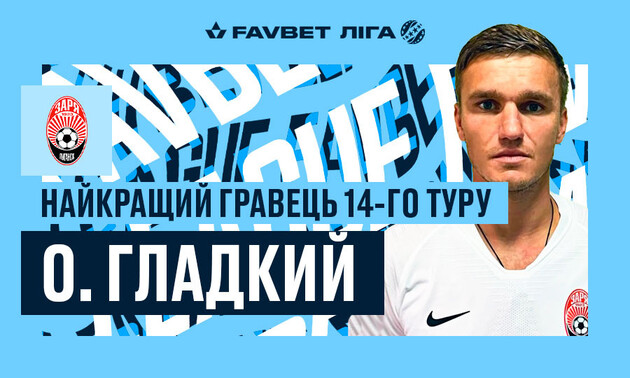 Гладкий оформив дубль у матчі з "Десною"