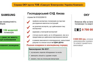 8,7 млн грн «штрафа» за несовершенное законодательство об авторских сборах