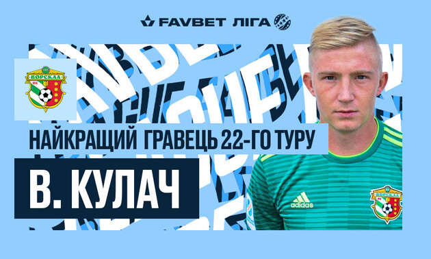 Кулач стал лидером бомбардирской гонки