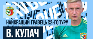 УПЛ обрала найкращих футболіста і тренера за підсумками 22-го туру 