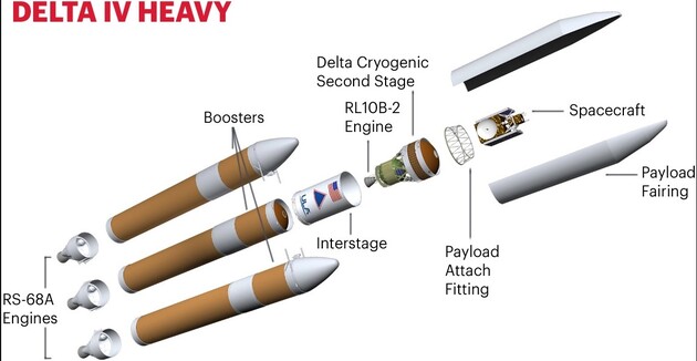 Фото Лига.Новости