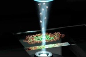Вчені створили квантовий мікроскоп 
