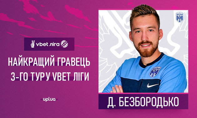 Безбородько забив два голи "Інгульцю"