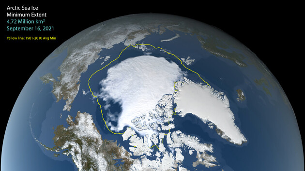 Минимум арктического морского льда стал одним из самых низких в истории наблюдений – NASA