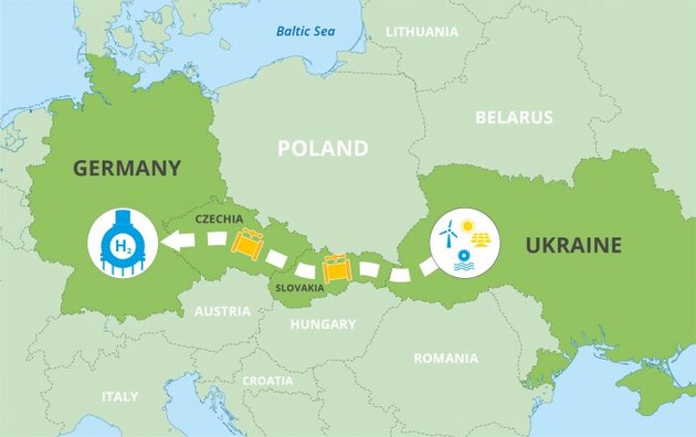 Альтернатива російському газу: між Україною та Німеччиною розробляють «водневий коридор»