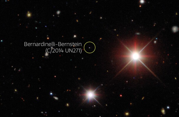 На кометі C/2014 UN271 помітили спалах активності
