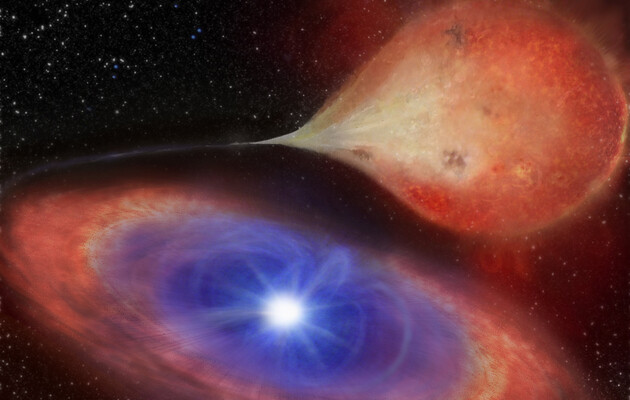 Яскравість білого карлика падає всього за 30 хвилин