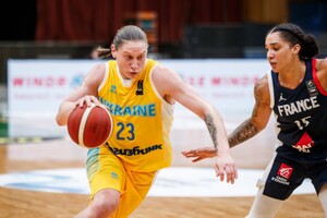 Жіноча збірна України стартувала з перемоги у відборі на Євробаскет-2023