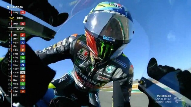 Росія є легендою мотоспорту