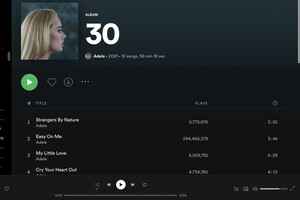 Spotify прибрав кнопку перемішування треків в альбомах після прохання Адель