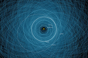 NASA удосконалило систему моніторингу астероїдів, які можуть зіткнутися із Землею