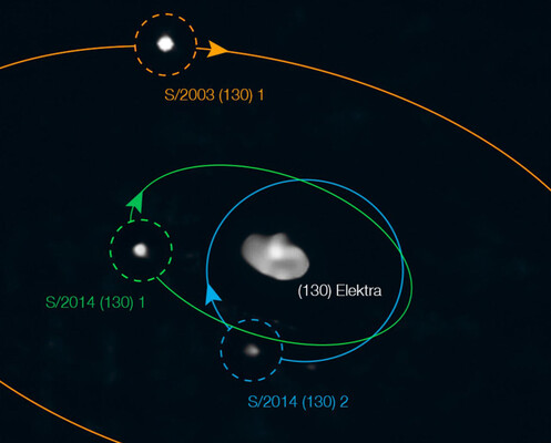 У астероїда Електра знайшли ще один супутник