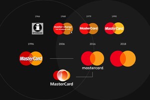 Mastercard заблокувала доступ підсанкціонним банкам РФ