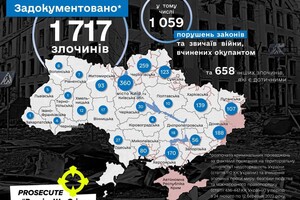 В Україні розслідують вже більше 1700 воєнних злочинів окупантів