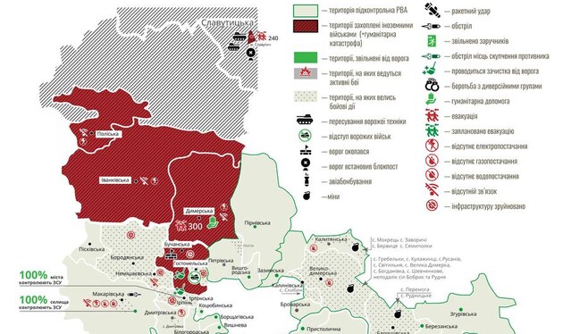 Актуальна карта боїв та ситуації у Київській області