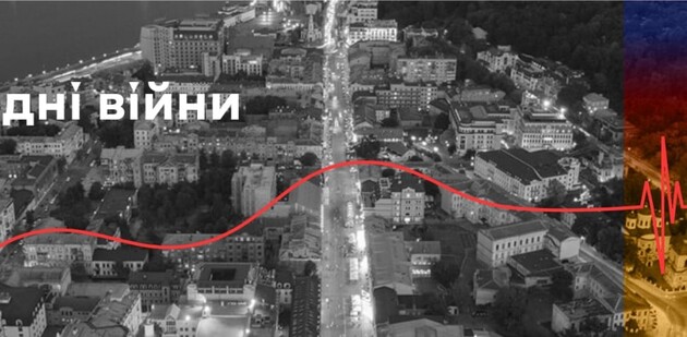 #SaveKyiv: КМДА запускає цифровий проєкт зі збереження пам’яток 