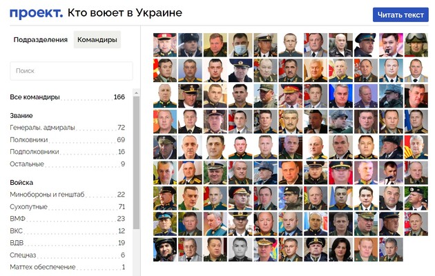 Створено базу даних російських командирів, які беруть участь у війні в Україні