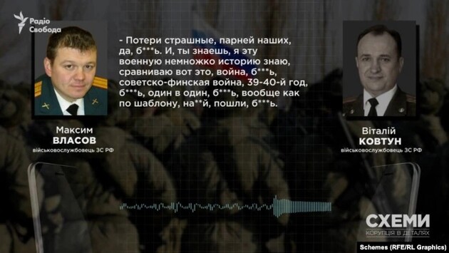 Російські полковники нецензурно облаяли військово-політичне керівництво РФ – «Схеми». АУДІО