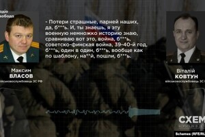 Російські полковники нецензурно облаяли військово-політичне керівництво РФ – «Схеми». АУДІО