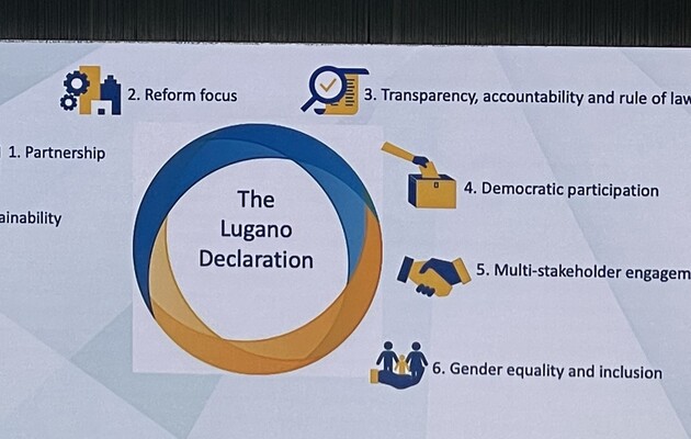 В Лугано затвердили сім принципів процесу відновлення України