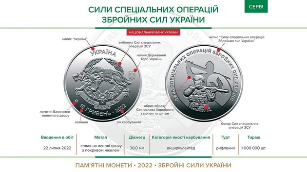 НБУ ввел в обращение монету, посвященную Силам специальных операций