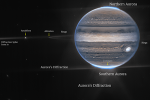 «Джеймс Уэбб» сделал снимки Юпитера, на них видно полярное сияние