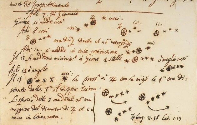 Рукопис Галілео Галілея з колекції університету Мічигану виявилася підробкою