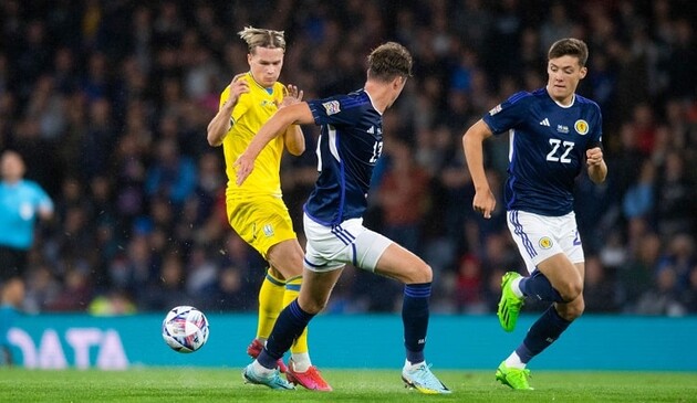 Шотландия – Украина 3:0: полное видео матча Лиги наций