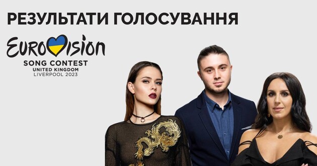 Лідерами голосування стали Тарас Тополя, Джамала та Юлія Саніна