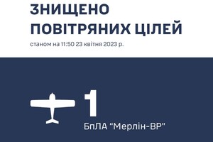 Над Миколаївщиною ліквідували російський дрон-розвідник