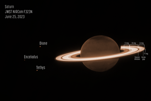 «Джеймс Уэбб» передал на Землю фотографии Сатурна