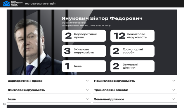 Фонд держмайна України запустив сайт із переліком арештованих активів росіян і колаборантів
